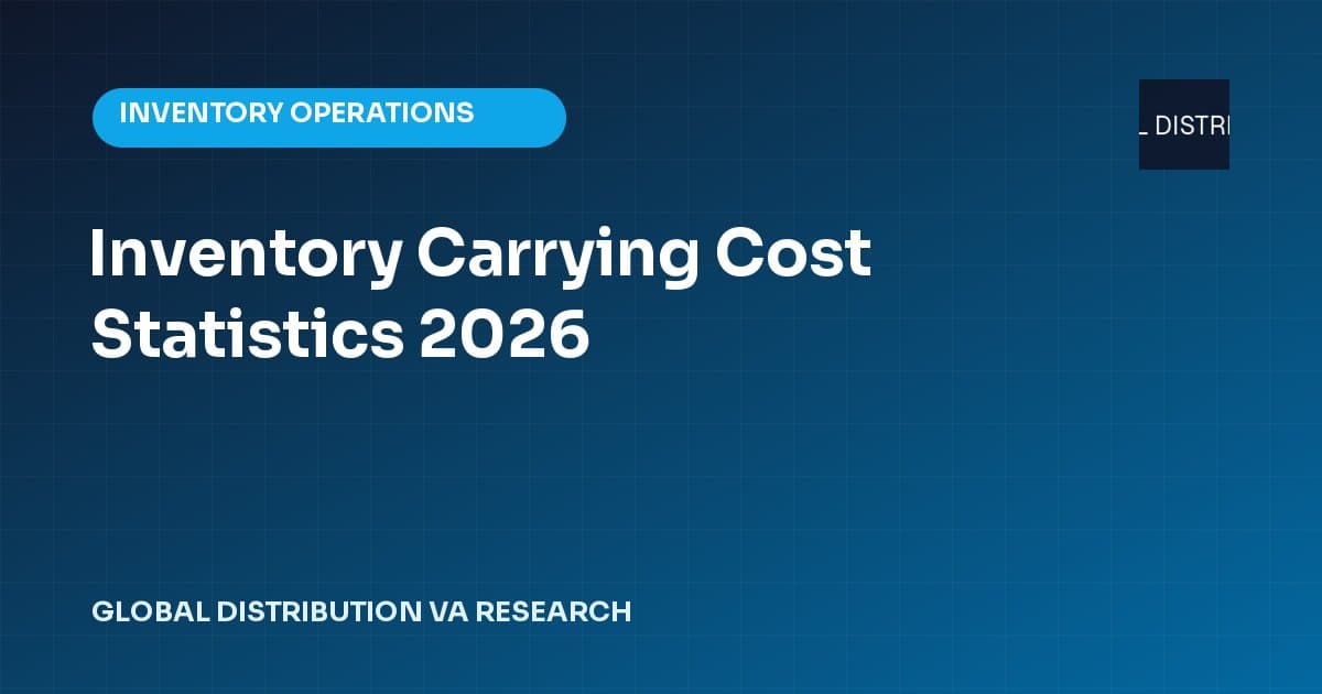 Data card for Inventory Carrying Cost Statistics 2026