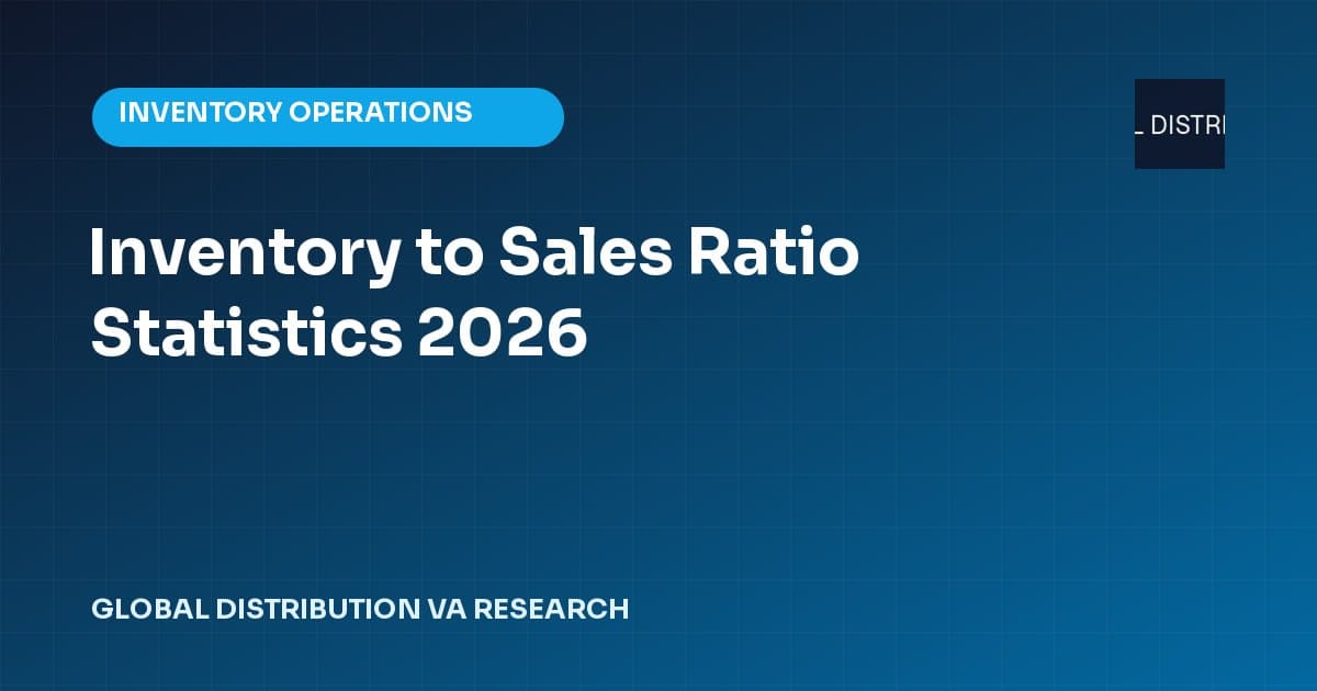 Data card for Inventory to Sales Ratio Statistics 2026