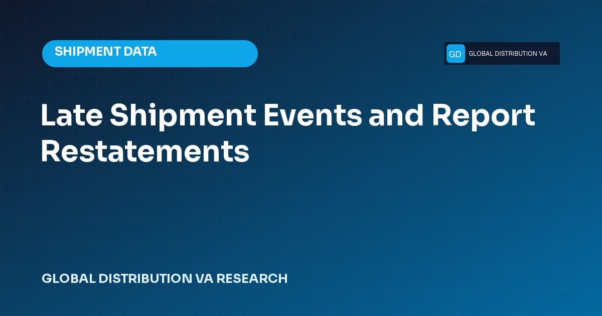 Late Shipment Events and Report Restatements research title card