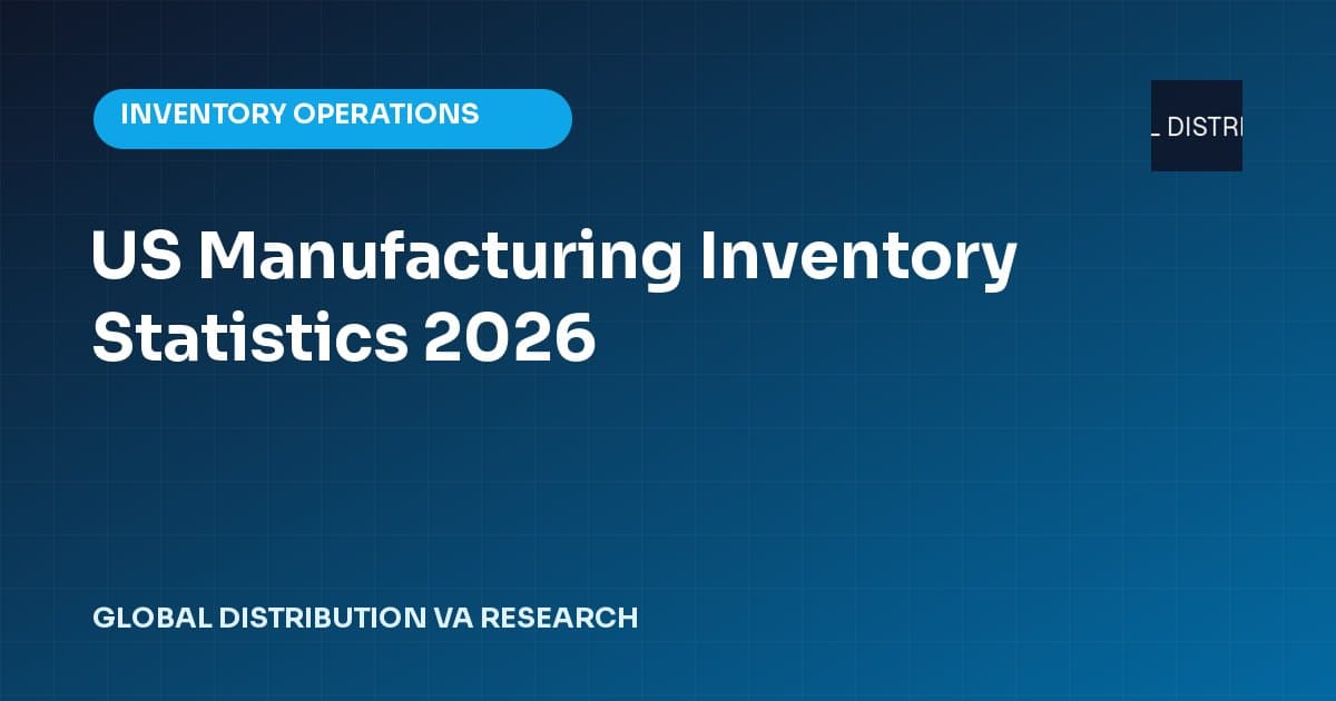 Data card for US Manufacturing Inventory Statistics 2026
