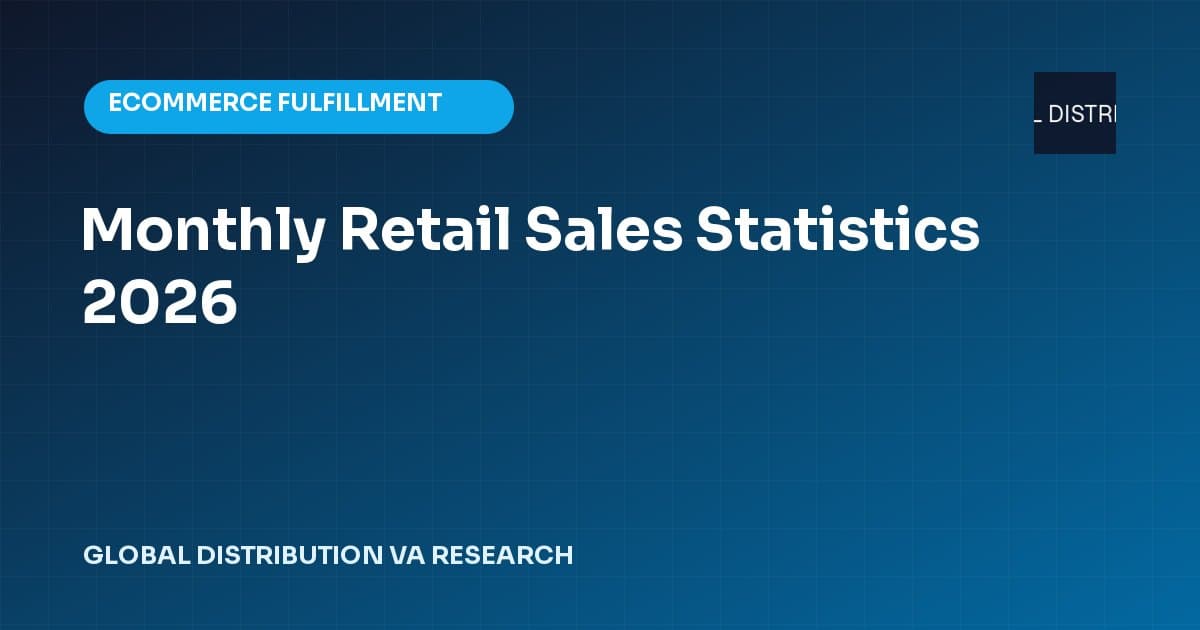 Data card for Monthly Retail Sales Statistics 2026