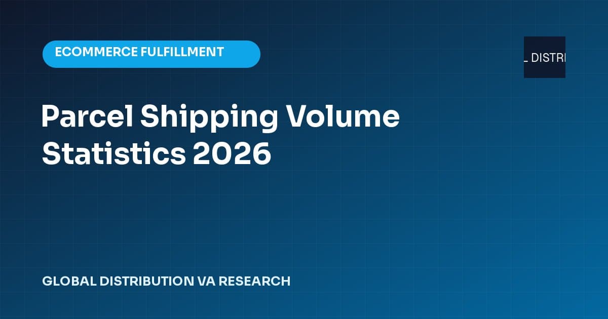 Data card for Parcel Shipping Volume Statistics 2026