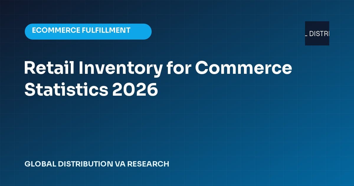 Data card for Retail Inventory for Commerce Statistics 2026