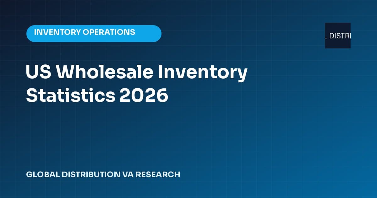 Data card for US Wholesale Inventory Statistics 2026