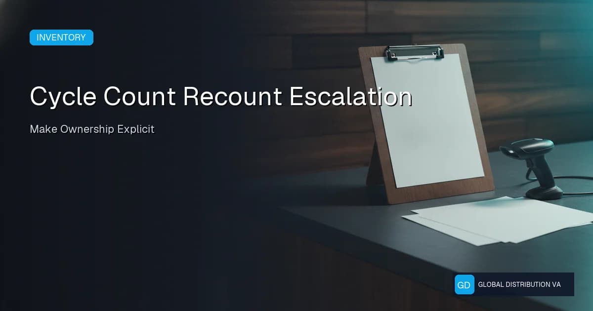 Editorial distribution operations graphic for Cycle Count Recount Escalation
