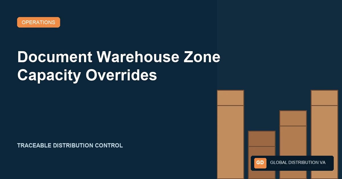 Document Warehouse Zone Capacity Overrides