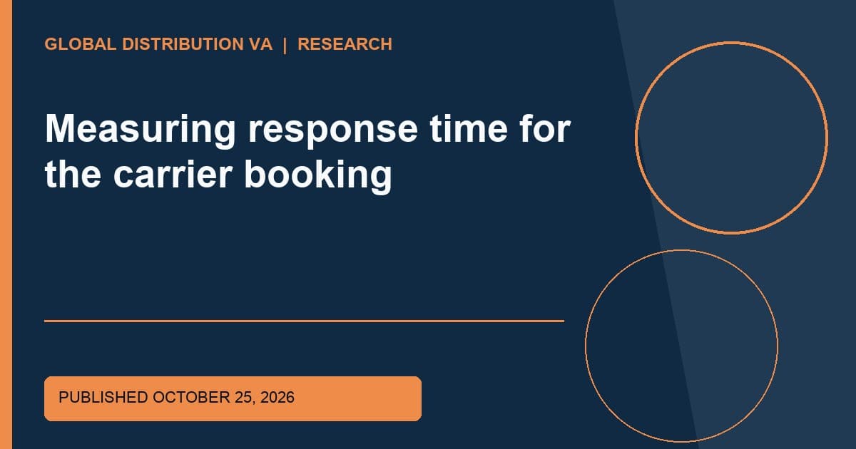 Title-overlaid research graphic for Measuring response time for the carrier booking